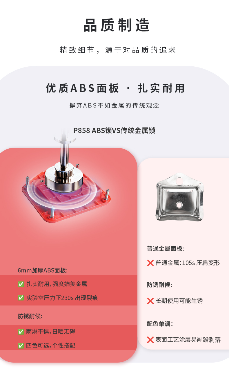 P858面板锁详情页_04.jpg